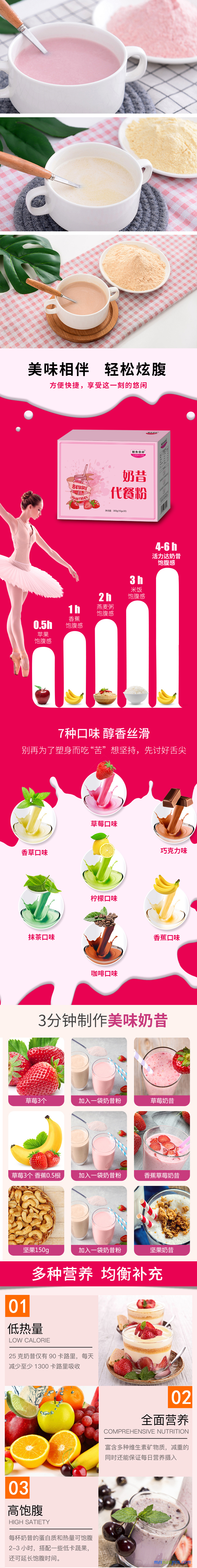 奶昔详情页