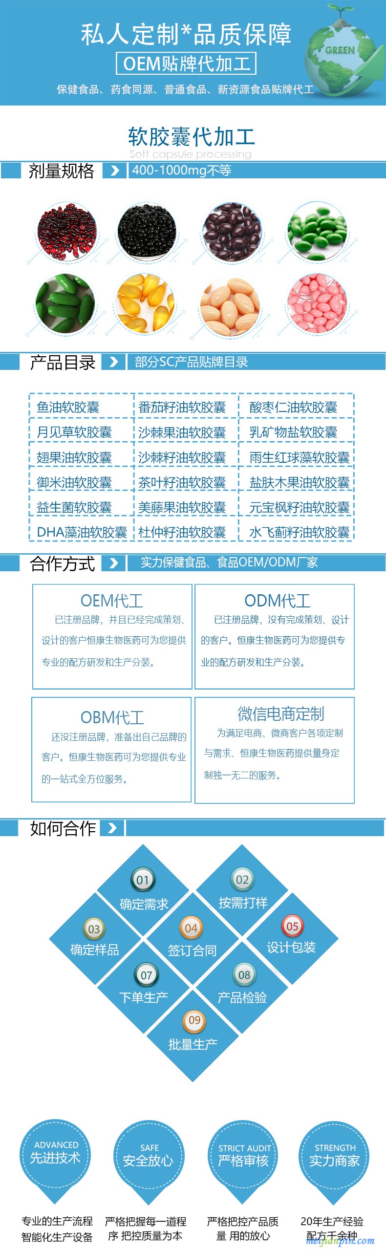 软胶囊通用详情页