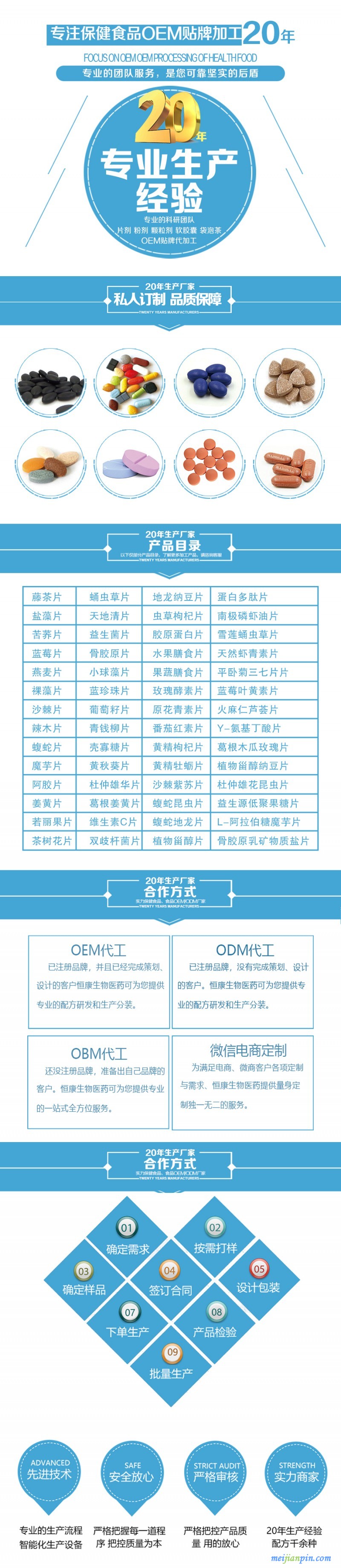 片剂加工详情页