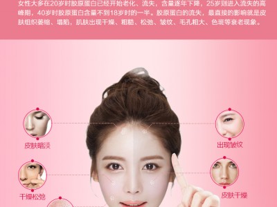 御康春牌小分子胶原蛋白肽OEM代加工生产厂家