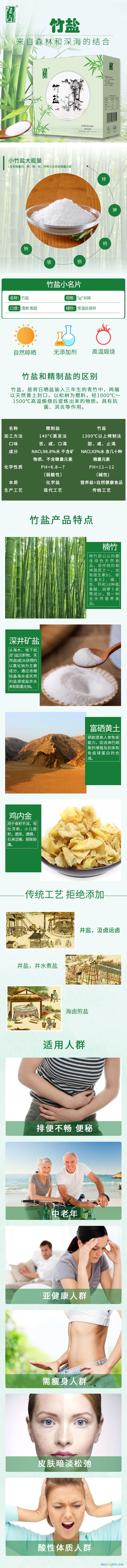 详情页