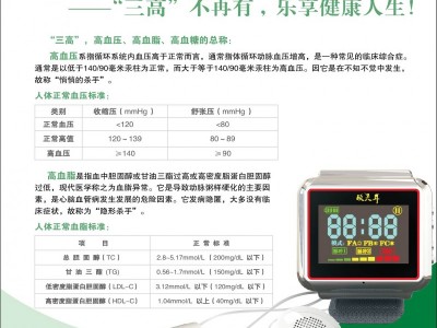 桑葛草本膏  全国招商