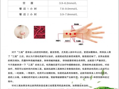 桑葛草本膏  全国招商