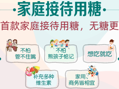 商务招待用糖定制 糖果定制 家庭接待用糖代理
