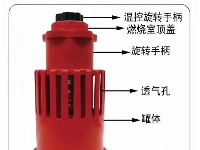 甄通畅艾灸罐批发厂家 生产艾灸熏蒸拔罐厂家加盟招商